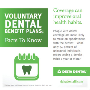Delta Dental Insurance Quotes. QuotesGram