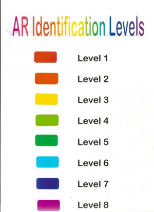 Reading Level Reader Book...