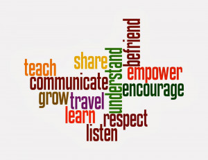 ... ways to use wordle creations in the classroom my initial idea was to