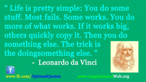 Famous Quotes of Leonardo Da Vinci