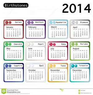 Natural Birthstones Month