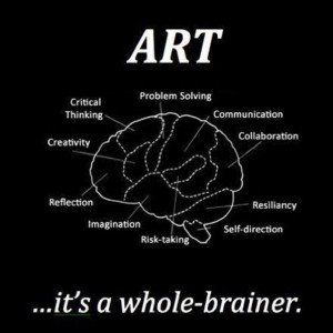 Art is a whole-brainer