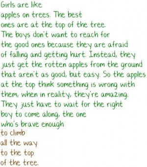 download now Its about Girls Are Like Apple Picture