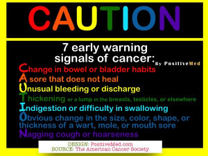 CAUTION: 7 early warning signals of cancer