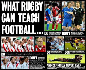 Funny Football Injuries Teach football (soccer).