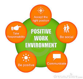Environment Quotes Positive