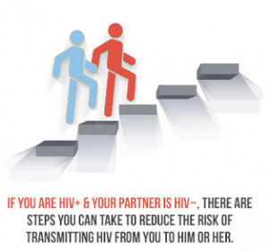 If you are HIV positive and your partner is HIV negative, there are ...
