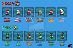 mario_and_luigi_sprites_project_by_lonewolfalpha250-d725iw6.png