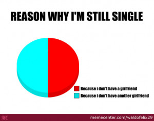 Reason Why I'm Still Single