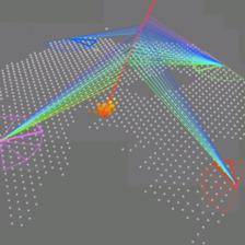 The Beautiful Source Cosmic