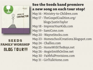 Bible Verses Character