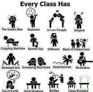 Every Class Has Different Types Of Students Like Here.....!!