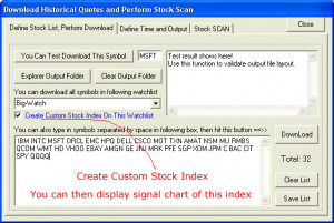 end stock forex download prices interactive stock 500 metastock free