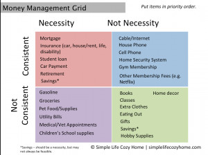 Peter Drucker Management Quotes