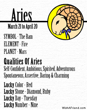 astrology aries march 21 april 19 aries strength keywords independent ...