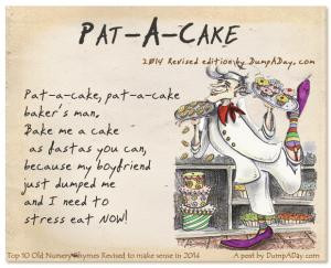 Pat-A-CakePat-a-cake, pat-a-cake bakers man.Bake me a cake as fast as ...