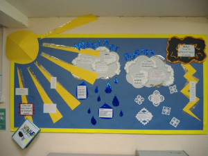 ... Weather Poems, Weather Bulletin Boards, Classroom Ideas, Poems