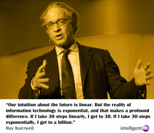 Quotes By Raymond Kurzweil : The Singularity Futurist