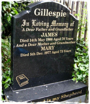 The Lord is my Shepherd