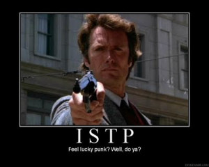 ... asp # istp http www personalitypage com istp html on the lighter side
