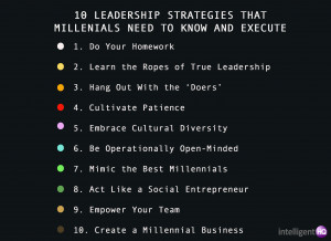 10 leadership strategies for millenials Intelligenthq