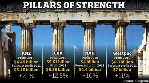 Pillars of Strength