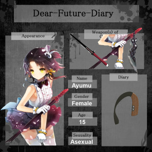 My Dear Future Diary Entry - Ayumu by Cyclonestar