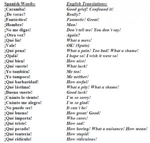 Common Phrases In Spain