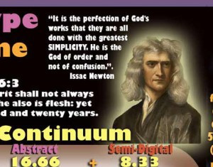 Isaac Newton Quote: 