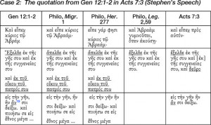 closer to the same trajectory used by philo of alexandria