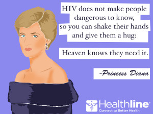 Inspirational Quotes About HIV/AIDS Awareness