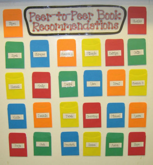 Book Recommendation Boards