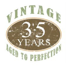 35 Birthday Posters & Prints | CafePress