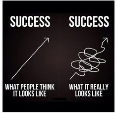 Don't get discouraged success is worth the work it takes to get there ...