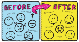 30 kb jpeg quotes about self awareness and self improvement http ...