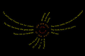 chief seattle quotes