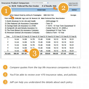 ... get a life insurance quote from Pennington Life Insurance Services