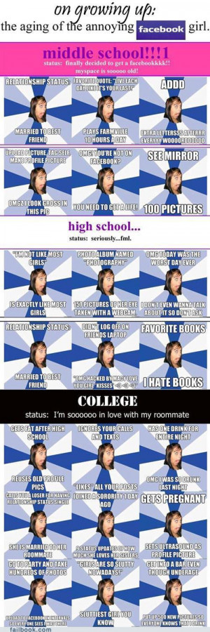 funny facebook statuses girls funny congratulations pictures funny ...