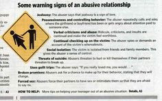 Signs Of Verbally Abusive Relationships | Tuesday, January 13, 1:00 to ...