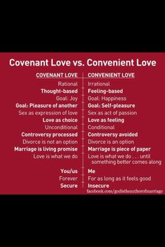 Marriage is a covenant made before God. The devil can twist Gods ...