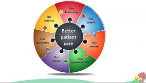 CRHnews - East of England Ambulance Service action plan to deliver ...