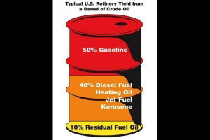 keefe-crude-oil-prices-oil.jpg