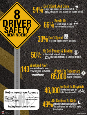 Driver Safety Reminders