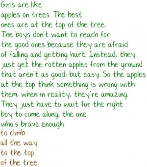 These are some of Apple Tree Quote Images Graphics Ments And Pictures ...