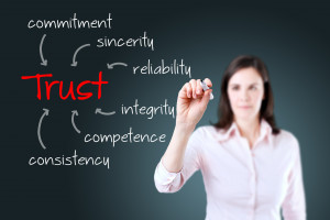 Building Trust Quotes Leadership and employee trust