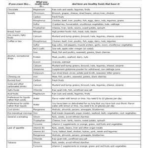 Products Sets Collections Items Groups Members