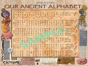 ancient hebrew pictograph alphabet