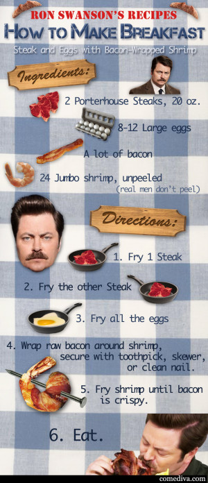 Ron Swanson’s Recipes