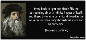 Every body in light and shade fills the surrounding air with infinite ...