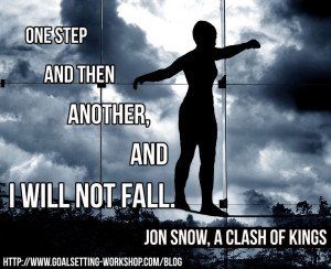 Found on goalsetting-workshop.com